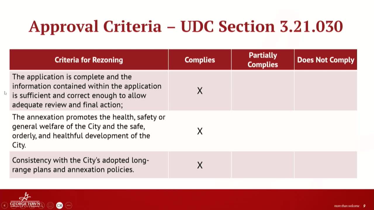 Georgetown City Council Approves Annexation and Unified Development Code Amendments