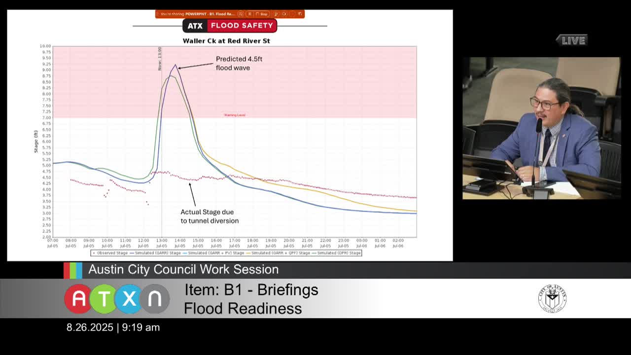Austin officials discuss new emergency alert systems and flood project funding challenges