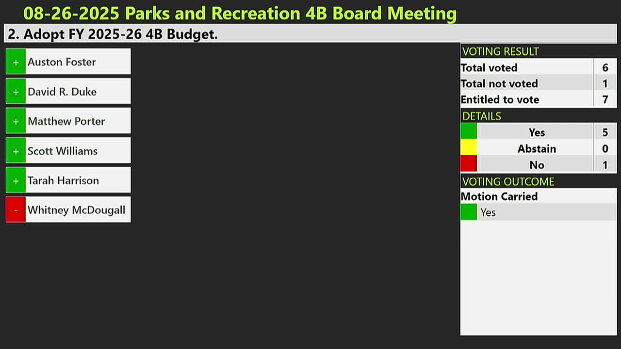 Wylie City Council reviews board member requirements amid new legislation changes