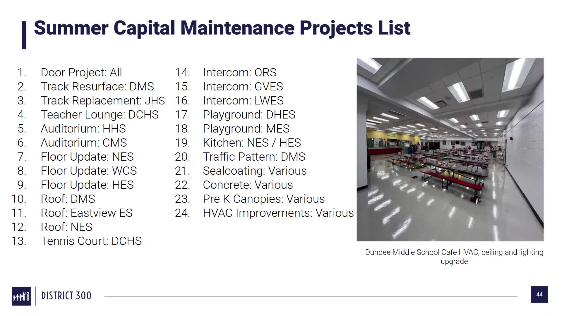 School Board Prioritizes Modern Facilities Through Master Facility Plan Investment