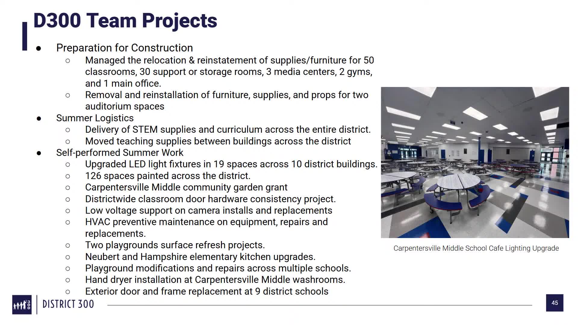District 300 Details Major Updates to Facilities and Playground Improvements