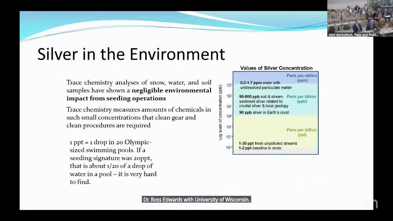 Researchers Confirm Minimal Environmental Impact of Cloud Seeding Silver Levels