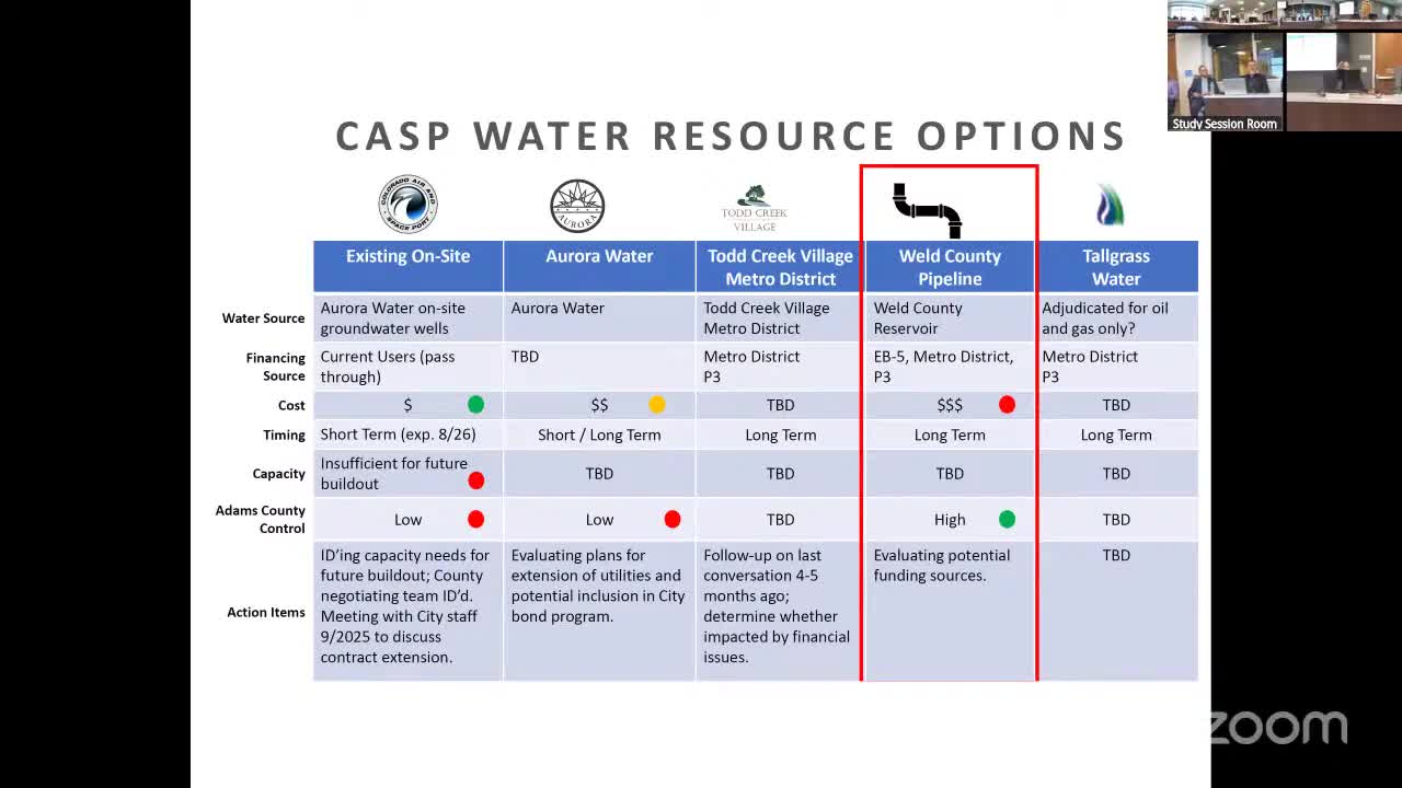 Adams County officials explore water supply strategies for CASP development