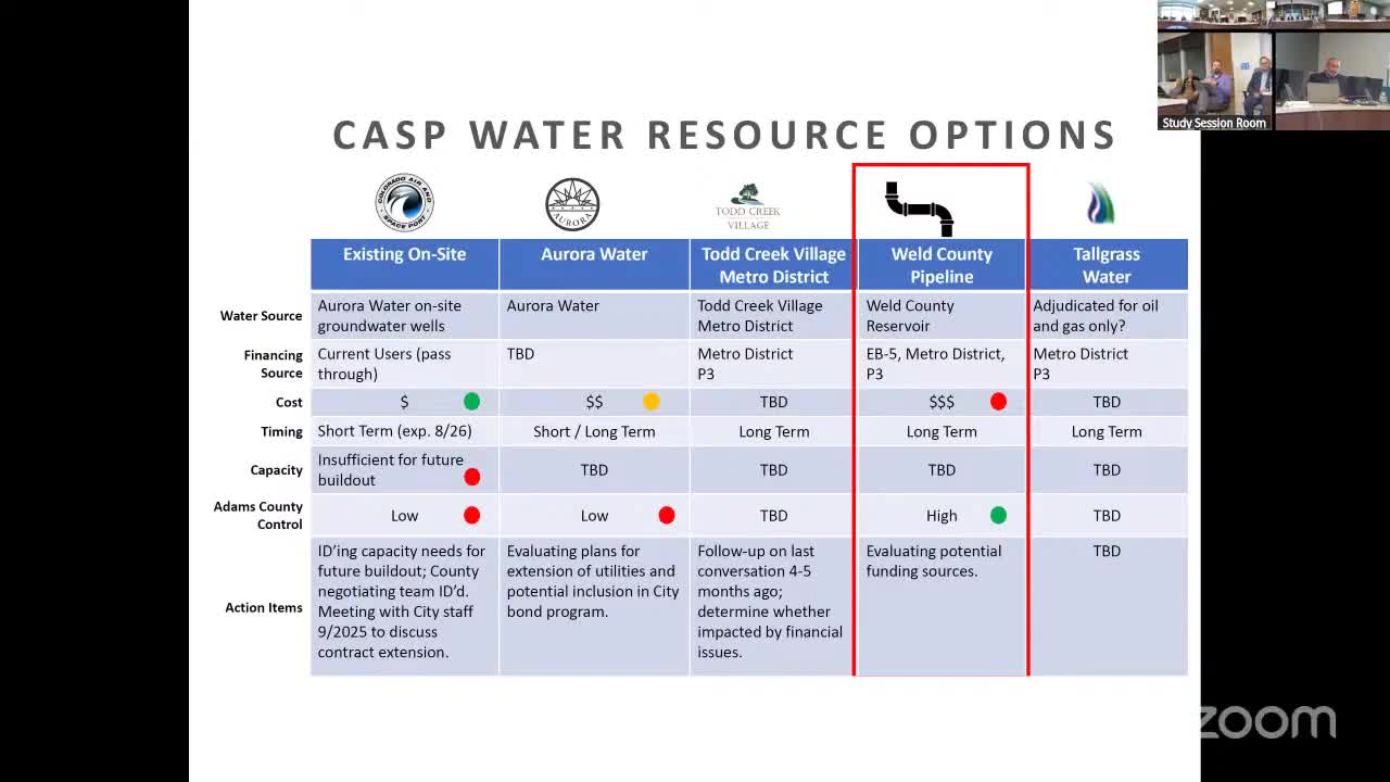Adams County Officials Discuss Comprehensive Utility and Water Studies for Development Projects