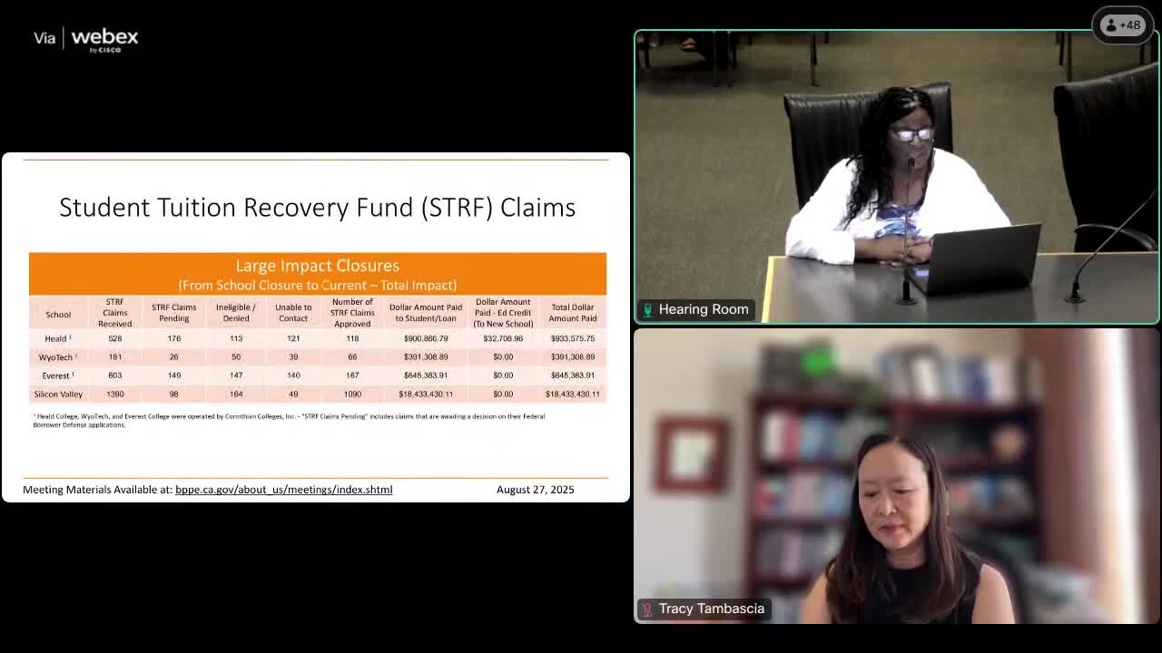Financial Review Highlights $33.9M Fund Amid No New School Closures