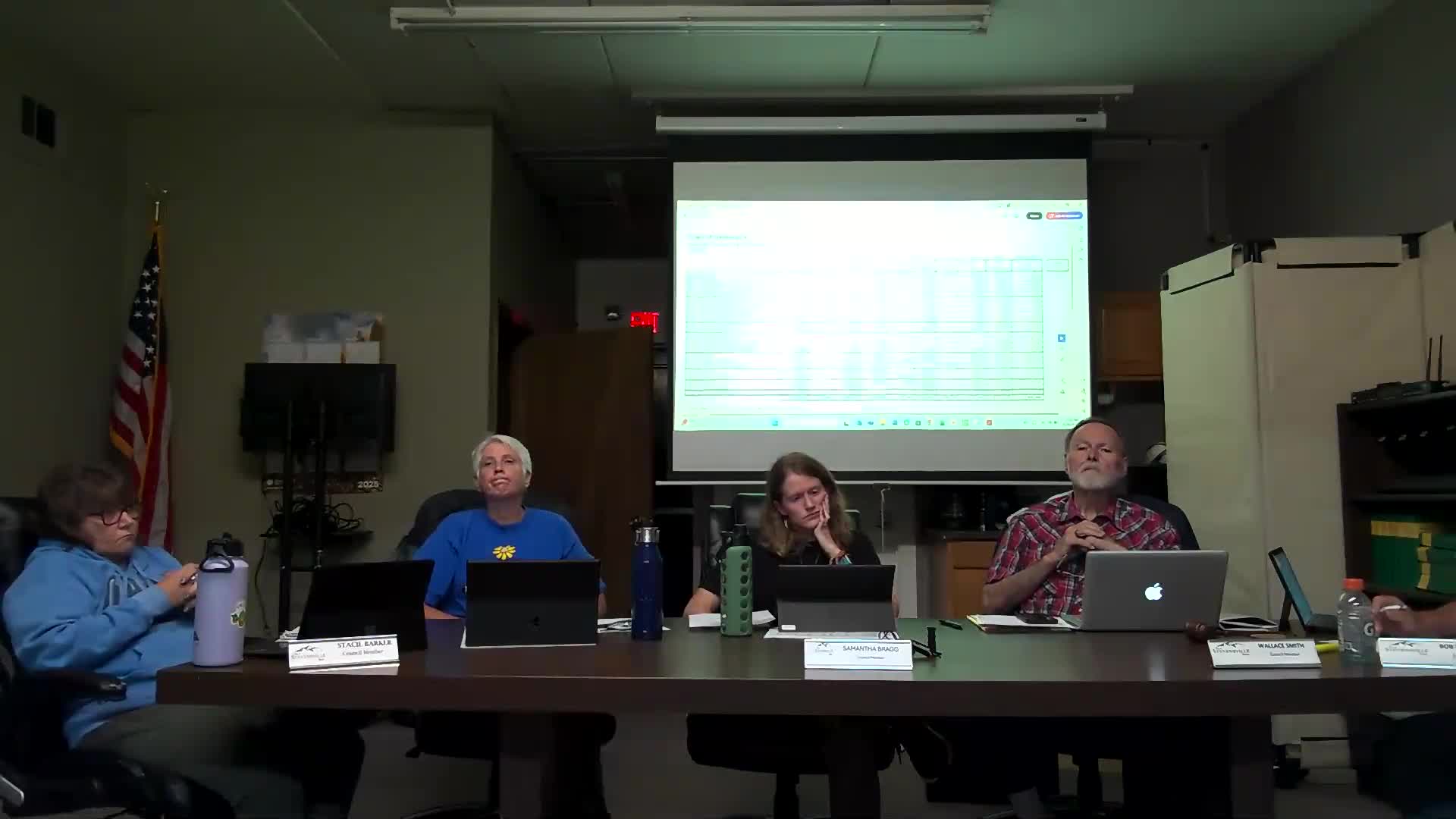Stevensville Council Tables Budget Resolutions for Fiscal Years 2024 and 2025