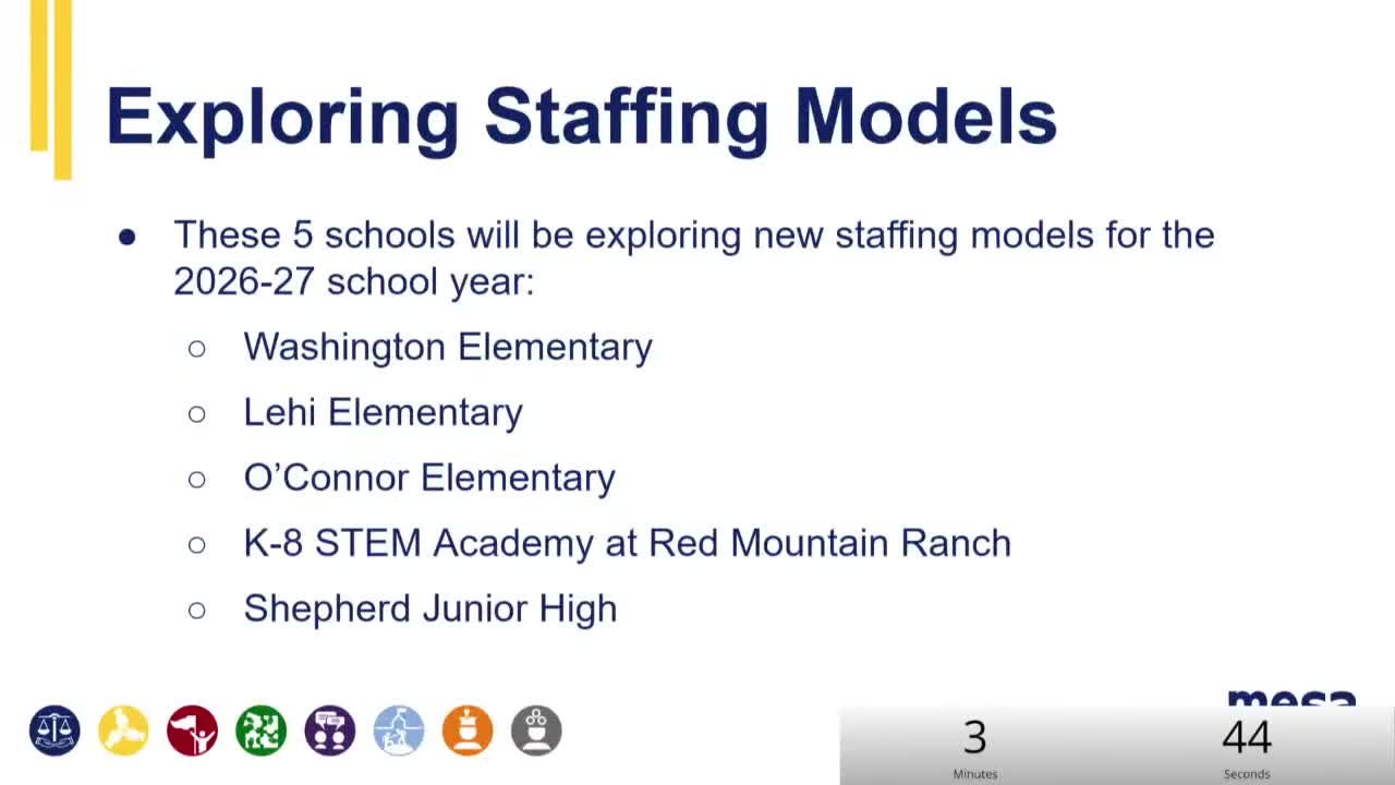Mesa Public Schools Implements Participatory Staffing at Five Small Schools