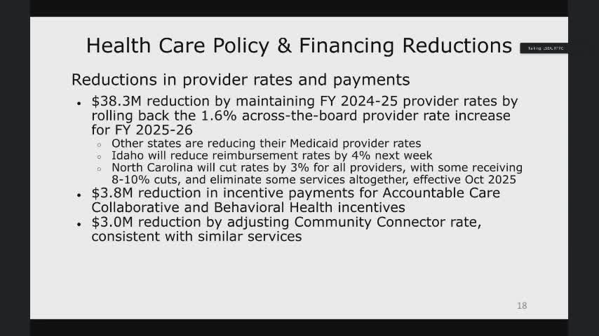 Legislators Propose $80 Million for Medicaid Amid Budget Challenges
