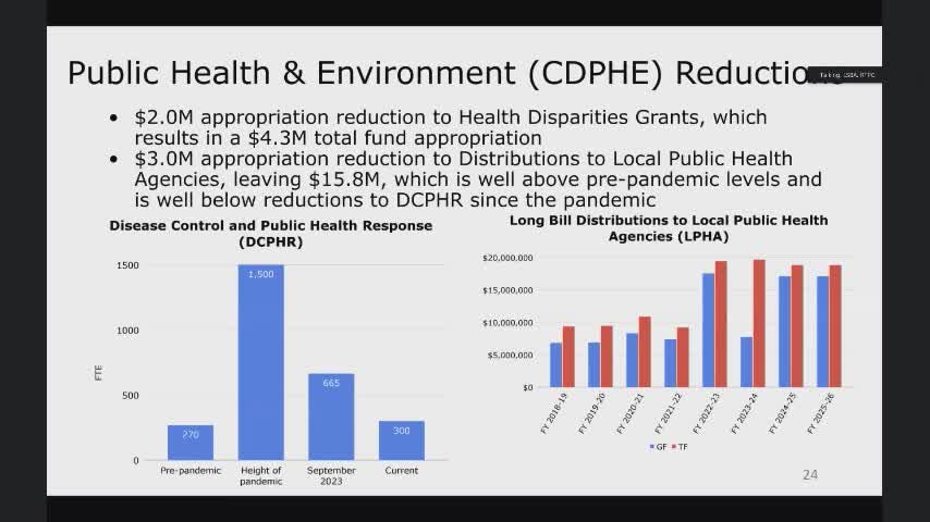 Senate Discusses $2M Reduction in Health Disparities Grant Amid Local Health Funding Cuts