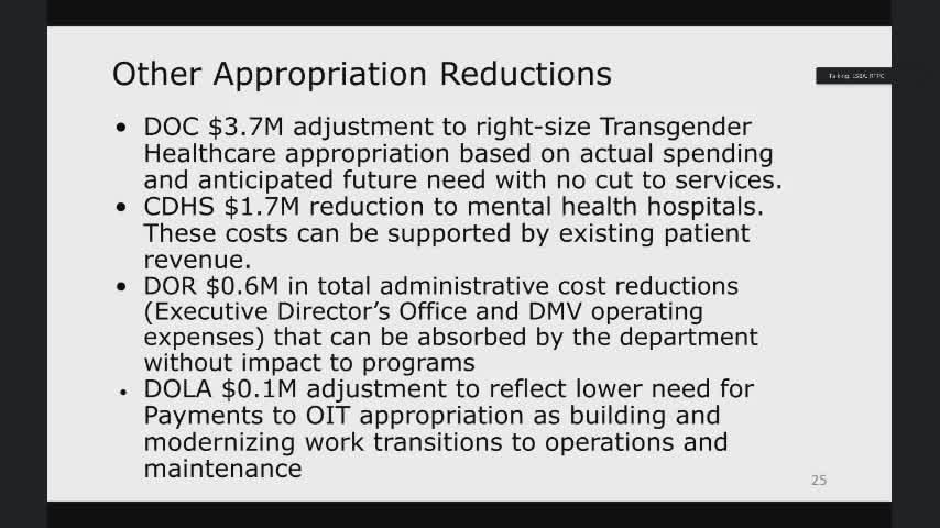 Colorado Senate Committee Reviews Budget Cuts and Tax Credit Triggers