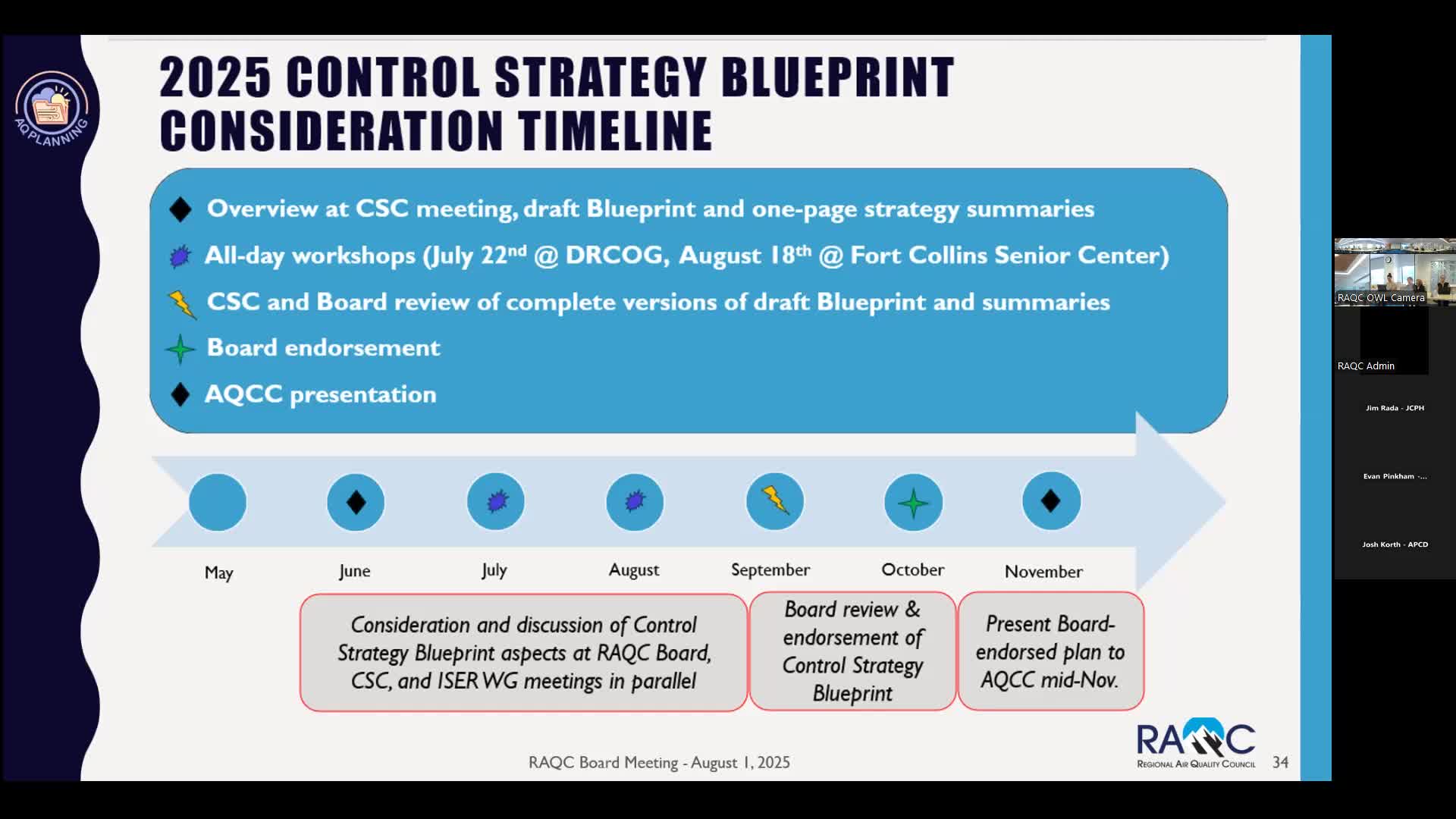 Board to Present Emission Reduction Blueprint at November Commission Meeting