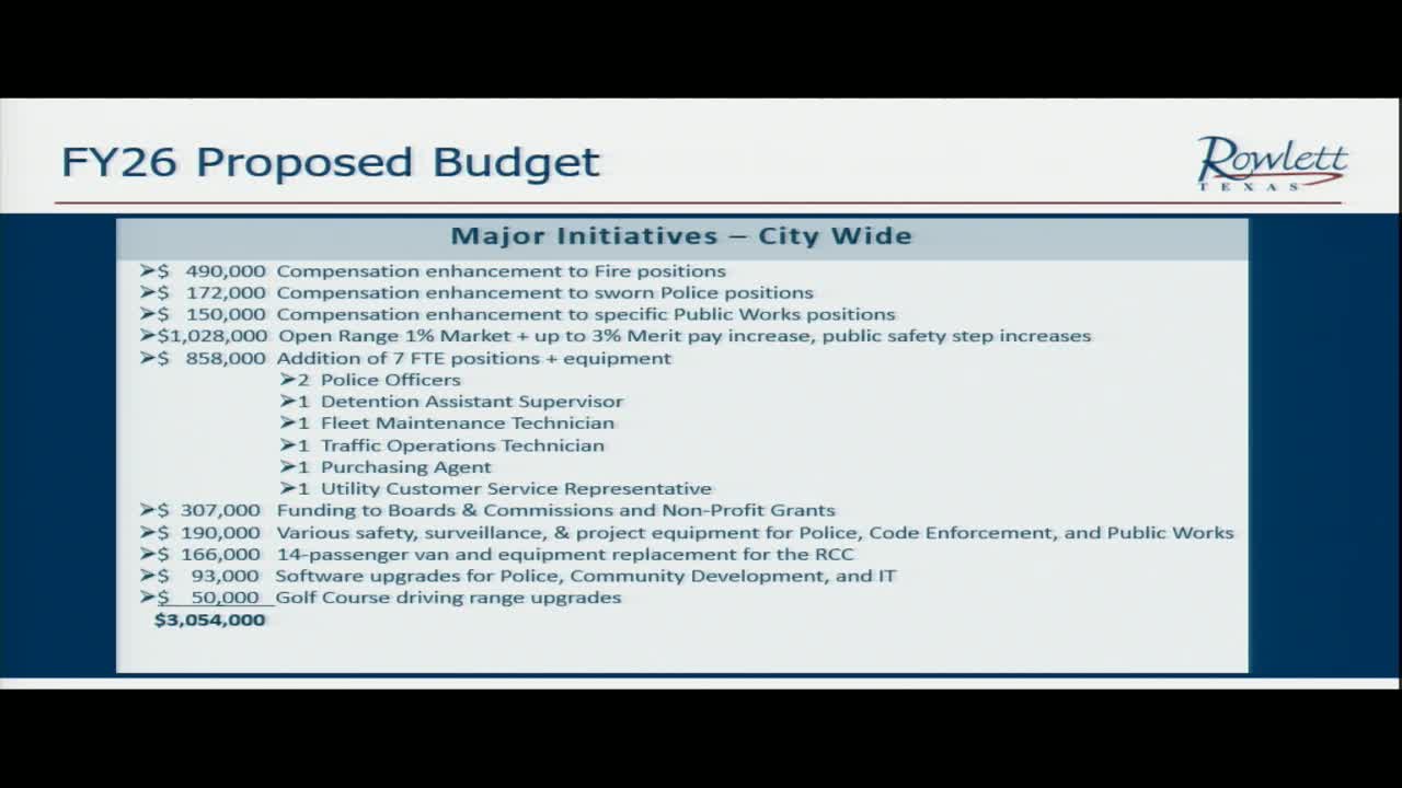 City Manager presents $70M budget proposal emphasizing public safety and capital projects