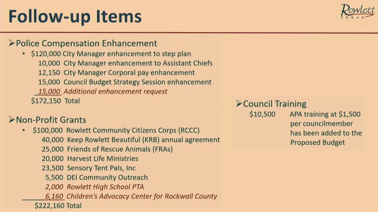 Rowlett council questions $258,000 in nonprofit grants, asks applicants to return for follow-up