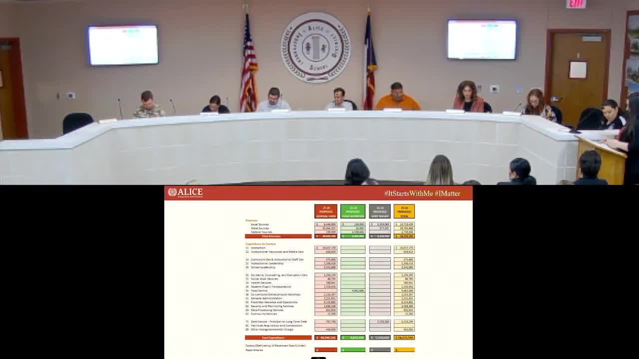 School District Proposes 0.7252 Tax Rate Amid Homestead Exemption Increase