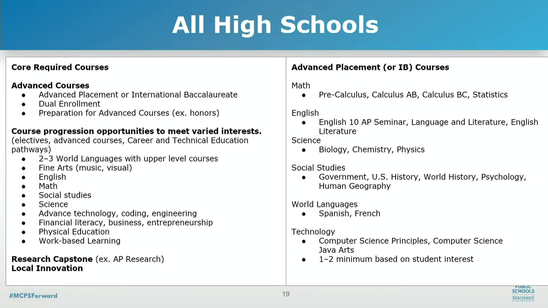 School Board Plans Transition to New Student Process by 2030