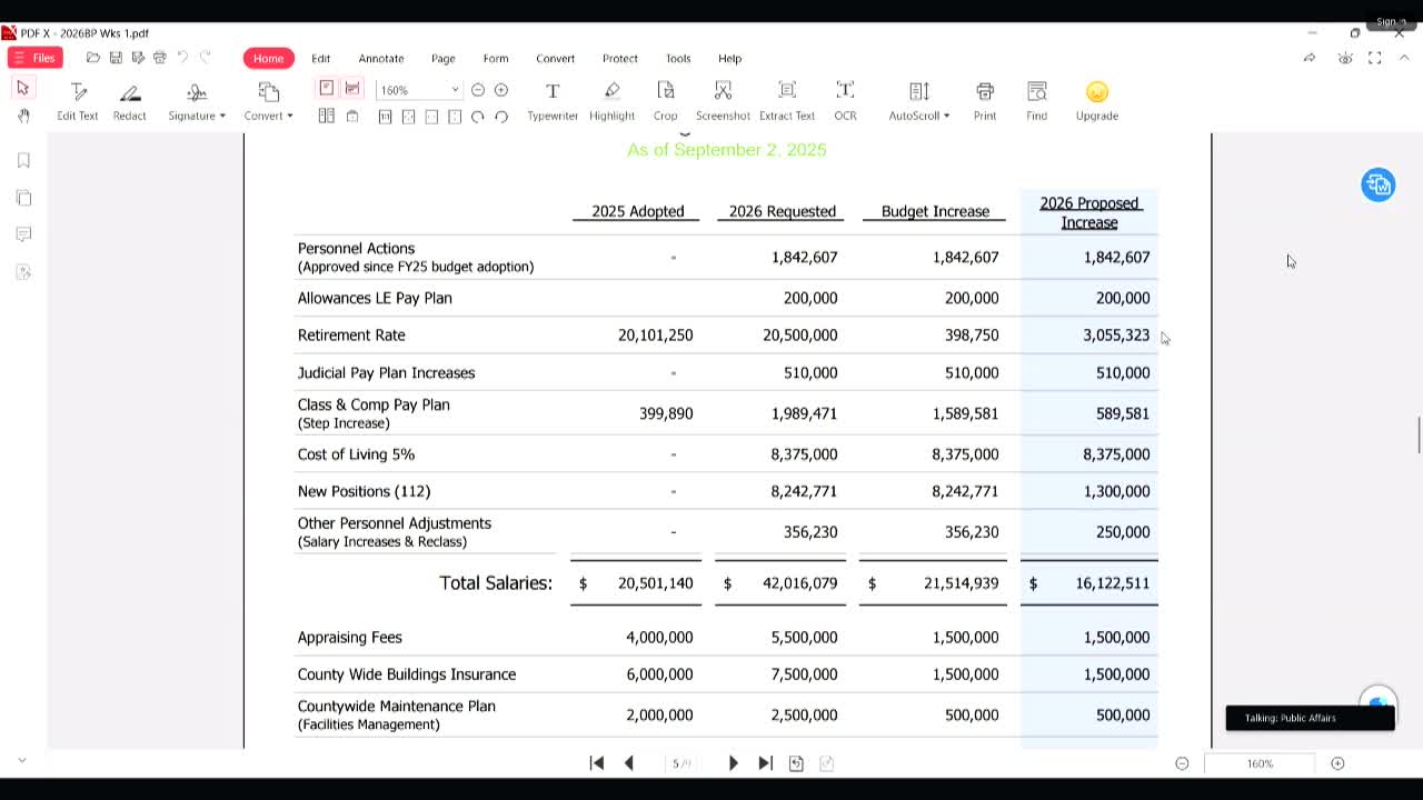 Commissioners Approve $510K Increase for Judicial Pay Plan in Fiscal Year 2026