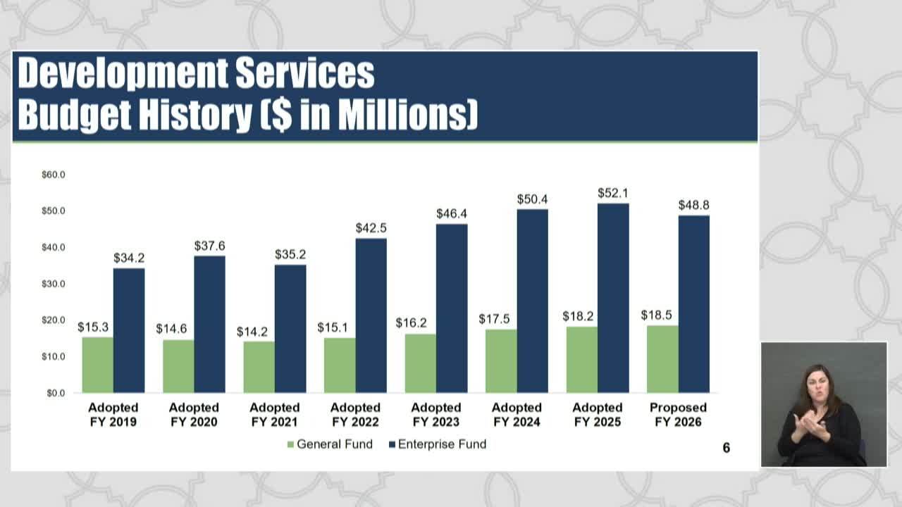 City Proposes $69.3M Development Services Budget Amid 7% Staffing Cuts