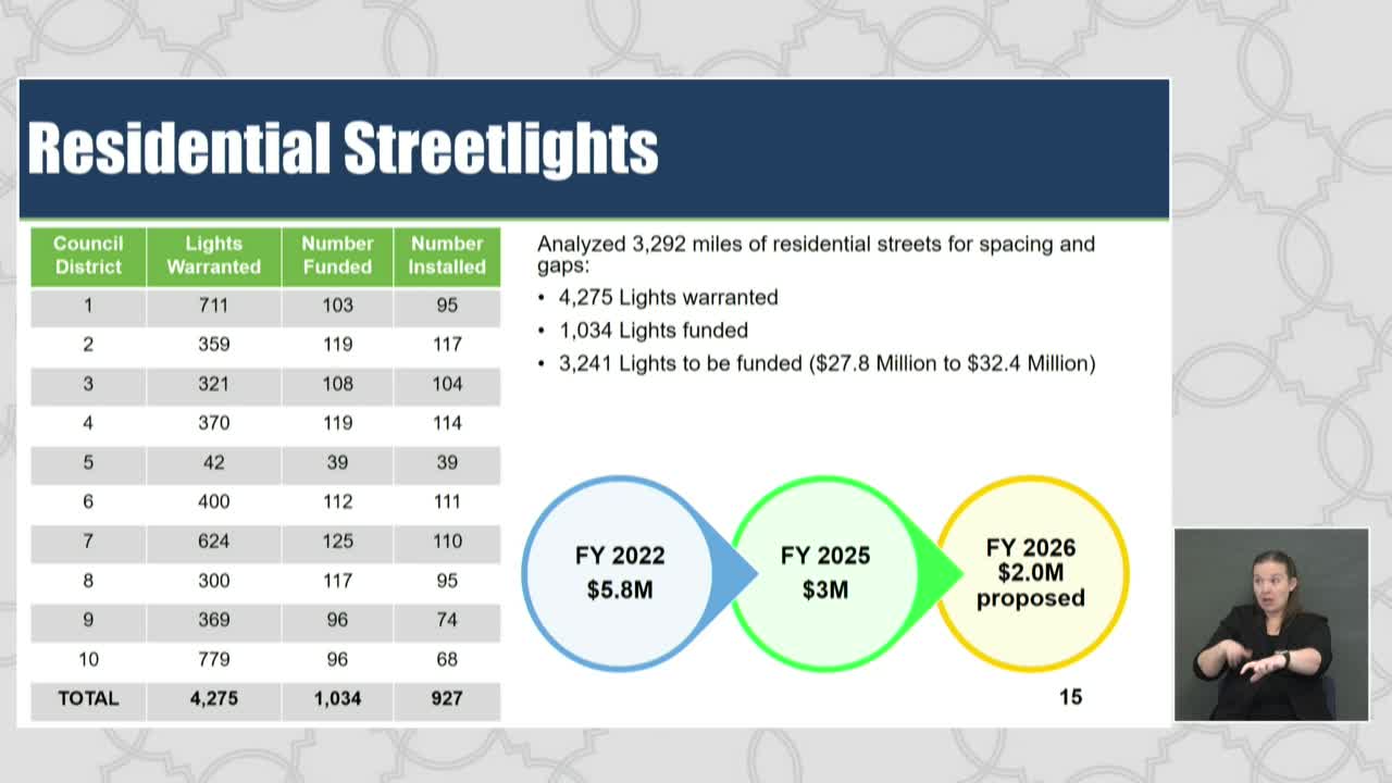 City Council Discusses Solar Street Lighting and Permit Timelines Amid Hiring Freeze