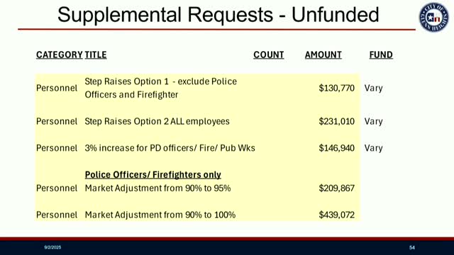 Public Works Director Wade discusses 3% step increase for police and fire departments