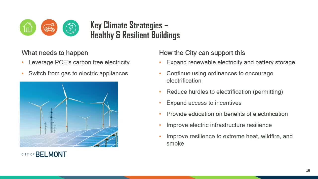 Belmont Launches Climate Strategy to Reduce Emissions from Buildings and Transportation