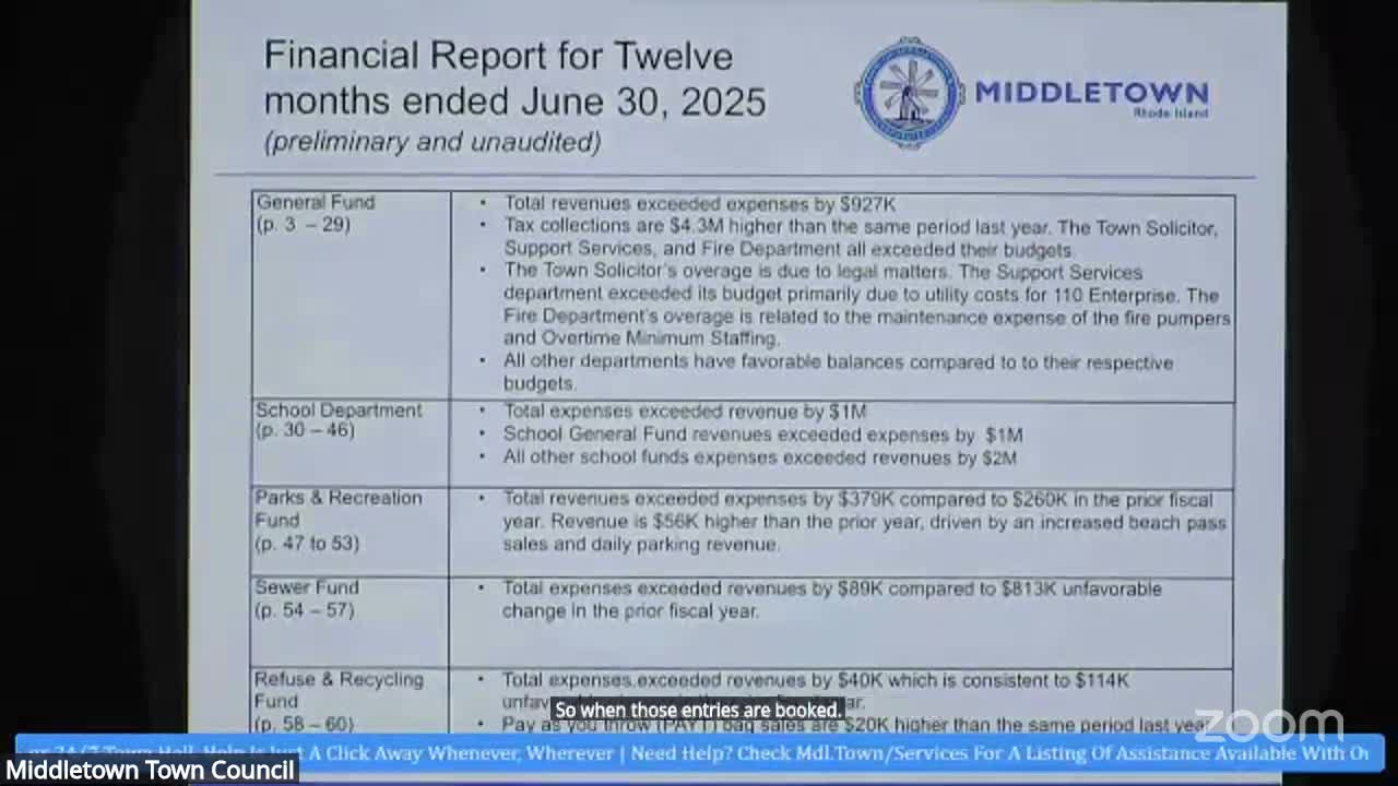 CitizenPortal.ai Budget Report Reveals Parks Revenues Surplus and Tax