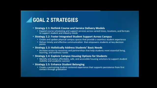 Sioux Falls College Sets Goals for Student Enrollment and Graduation Rates