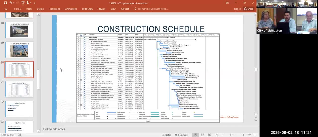 Swank Construction Plans Building Completion for February 2027 in Unique Project