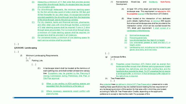 City Council Revises Zoning Ordinance for Landscaping and Signage Standards