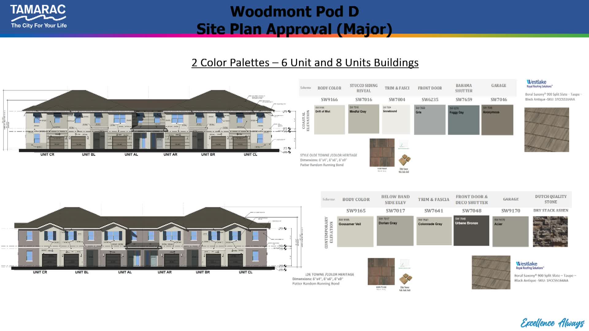 Tamarac Approves Woodmont Pod D Multifamily Development Following Architectural Review