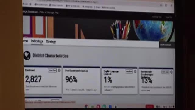 District Updates Academic Performance Metrics Ahead of Budget Season