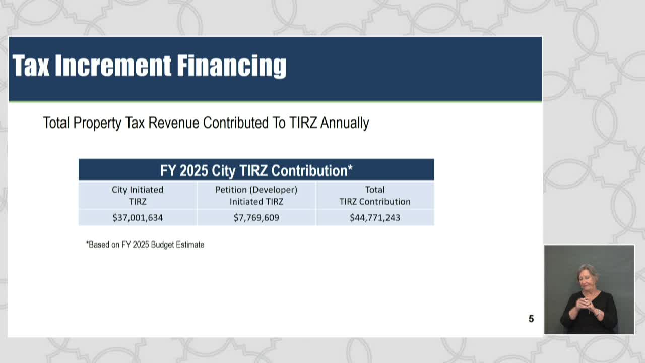 City Council outlines $45 million contribution for fiscal year 2025 initiatives