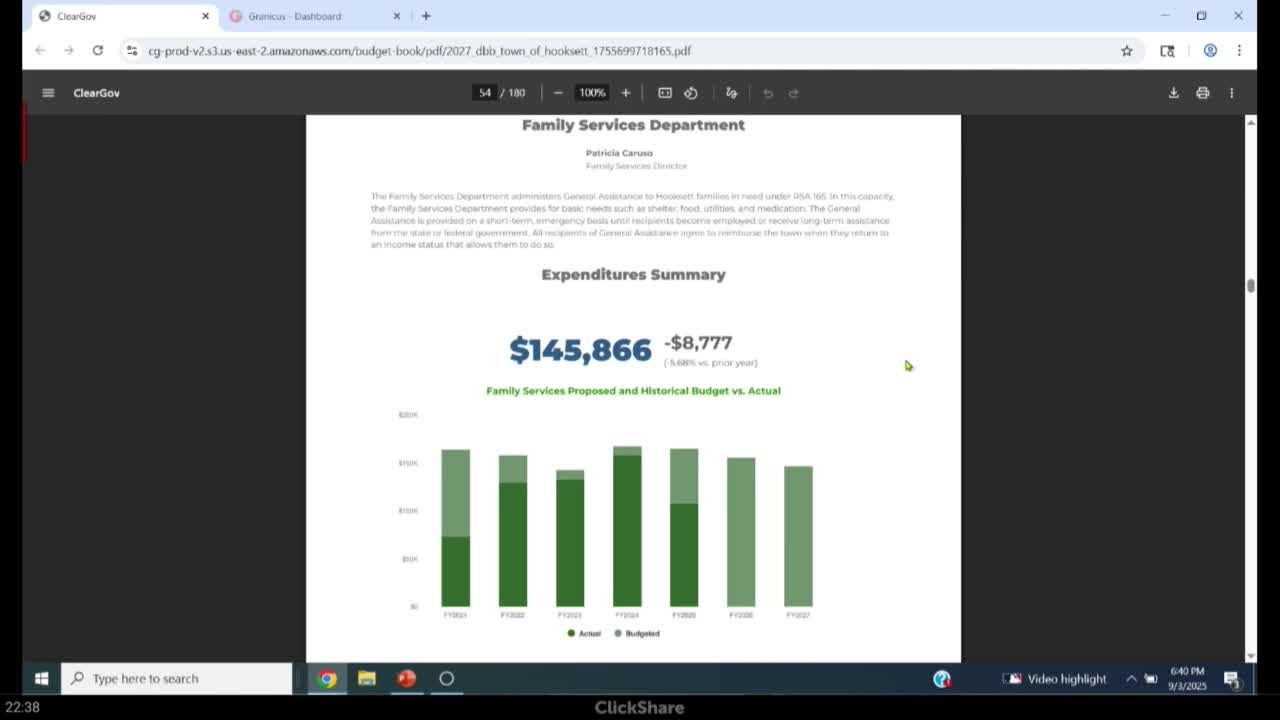 Hooksett Council Reviews Proposed $145K Budget With Key Welfare Reductions