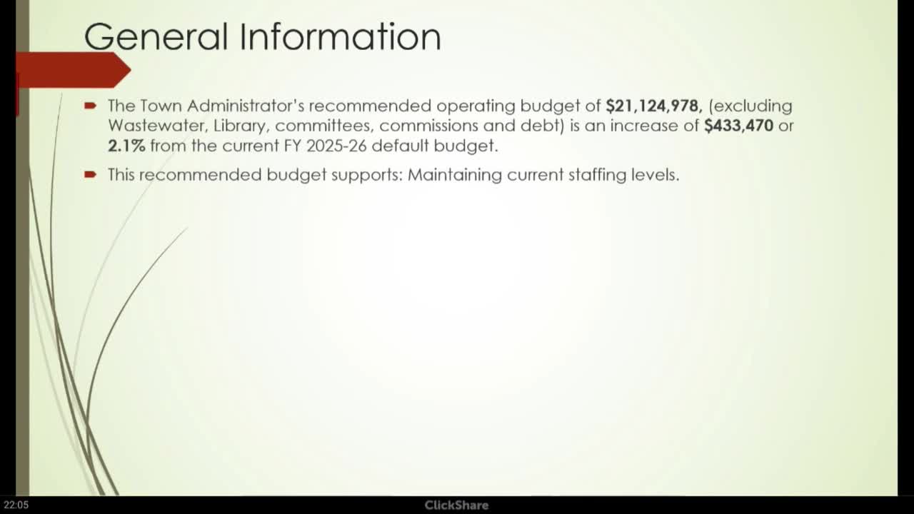 Budget Committee presents $21M operating budget proposal to town council