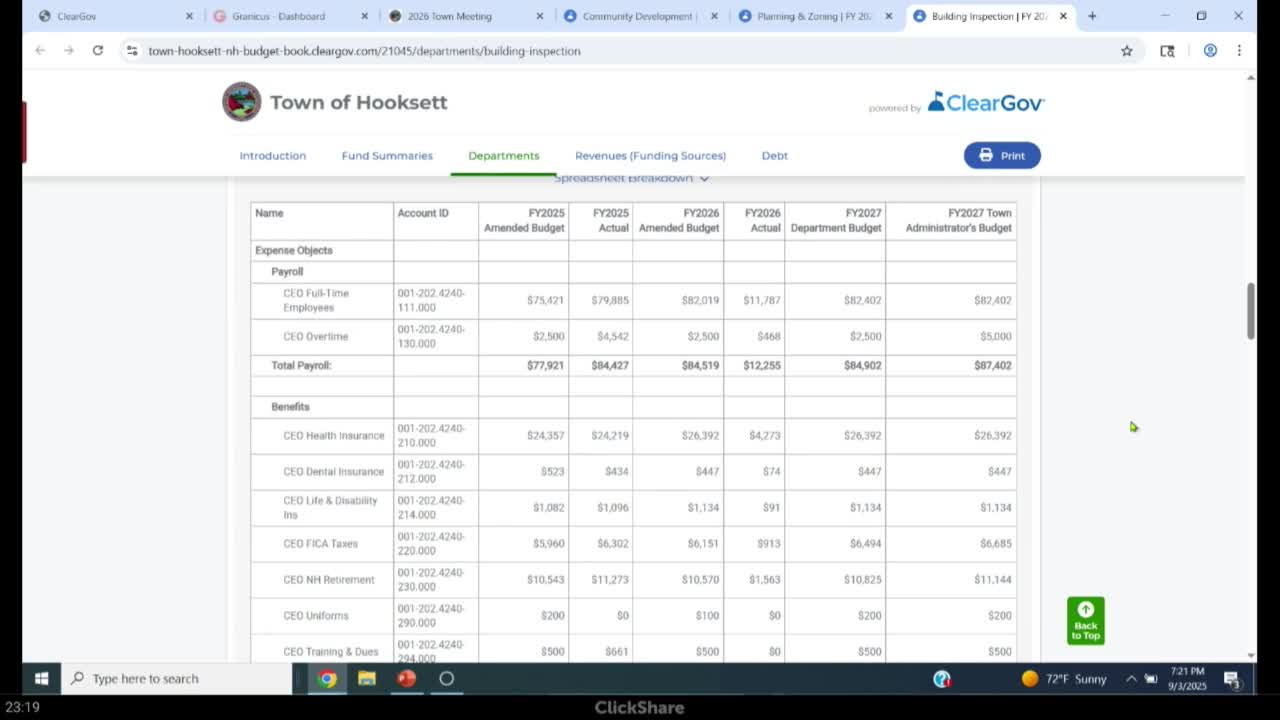 Local Council Adjusts Fuel Cost Projections Based on Market Changes