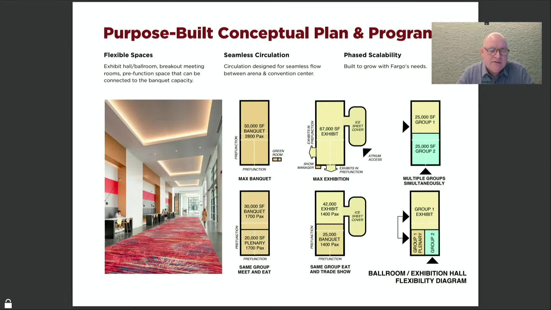 Developers Propose New Convention Center Near Scheels Arena to Boost Youth Sports Tournaments