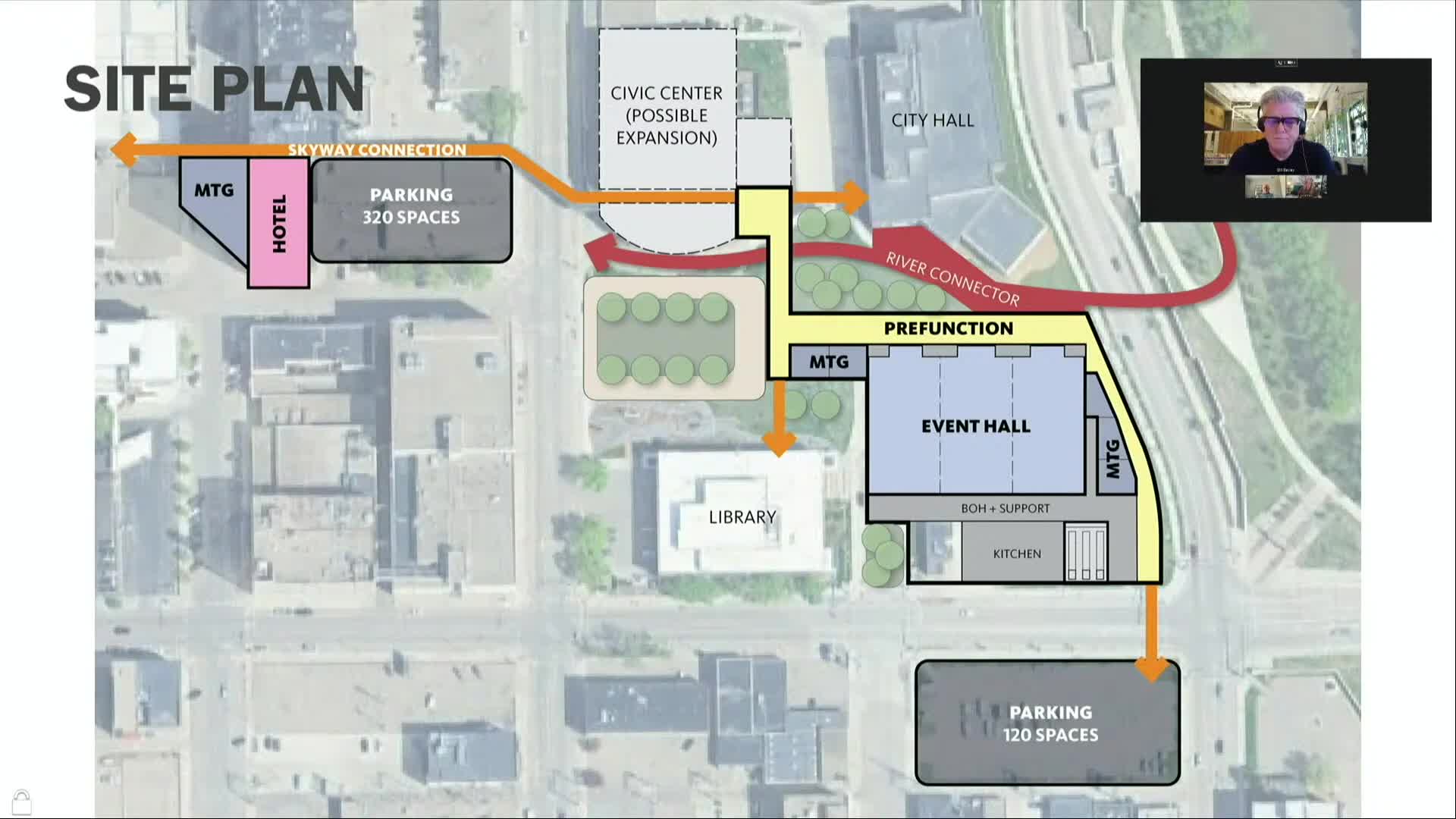 Fargo Convention Center Enhances Experience with New Green Space and Skywalk Links