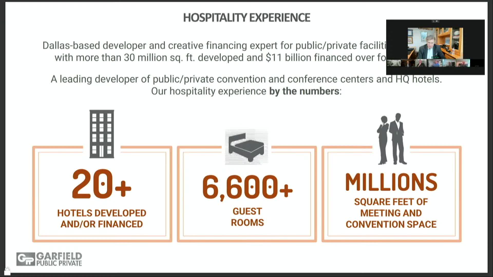 Development Firm Showcases Over 30 Million Square Feet of Hospitality Projects