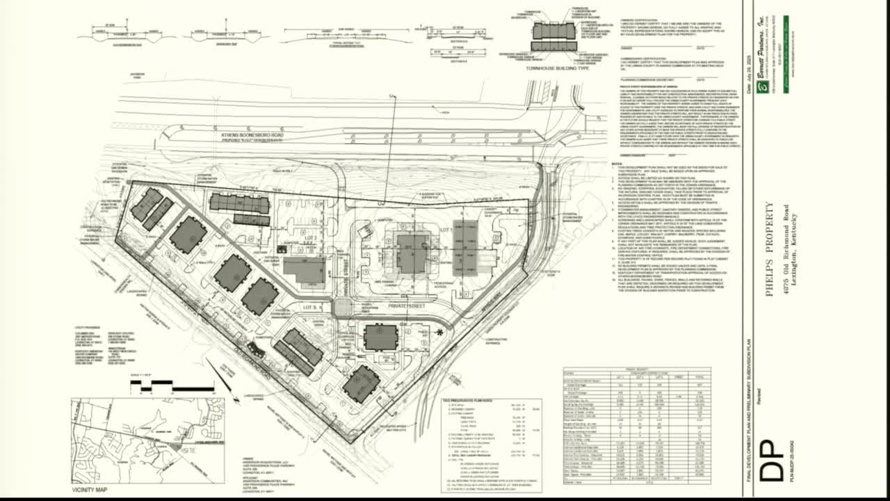 Developer Seeks Waivers for Richmond Road Convenience Store Project Parking Layout