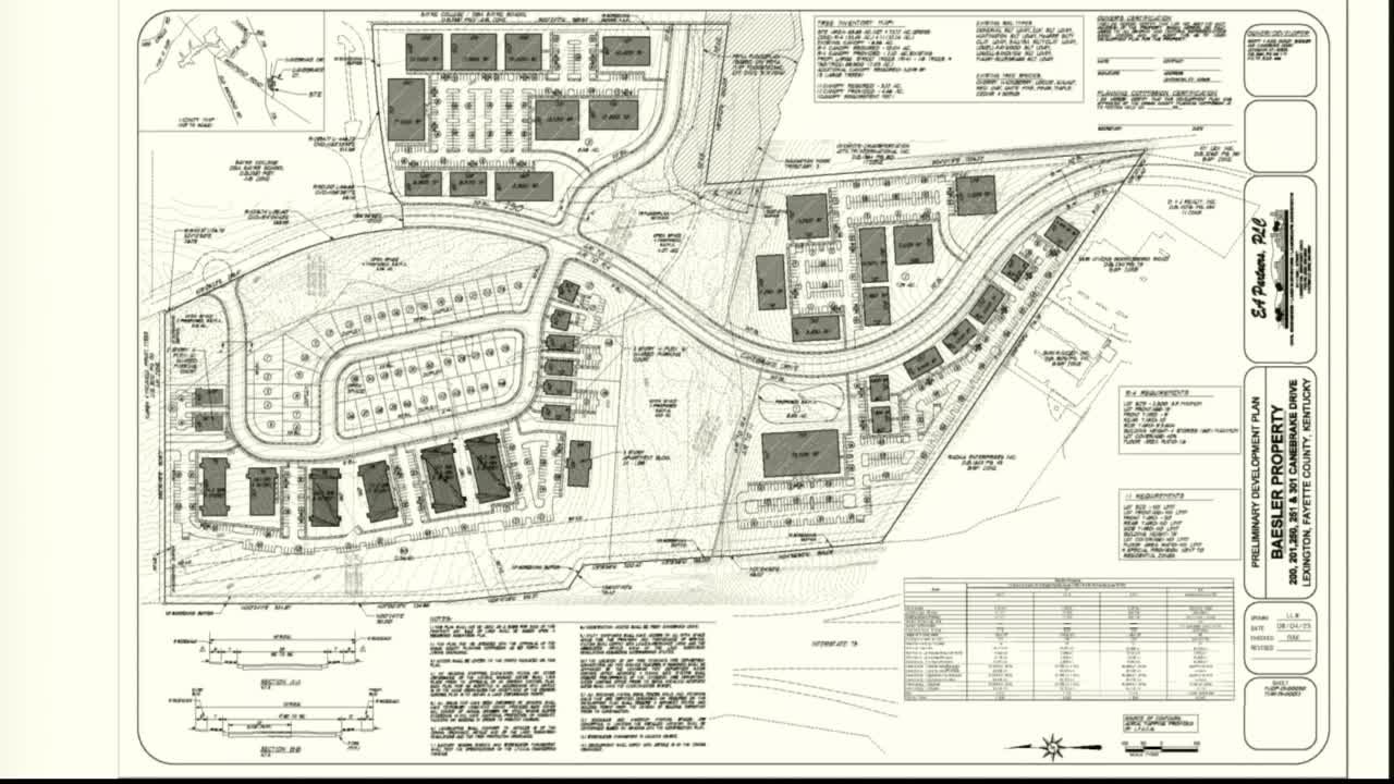 Planning Committee Reviews Canebrake Urban Growth Master Plan for Mixed-Use Development