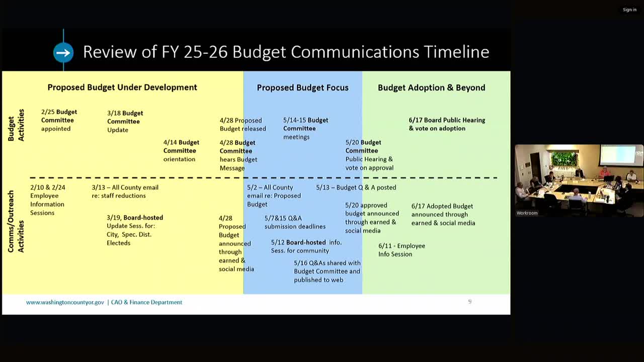 Commissioner Highlights Community Engagement Success in Budget and Levy Discussions