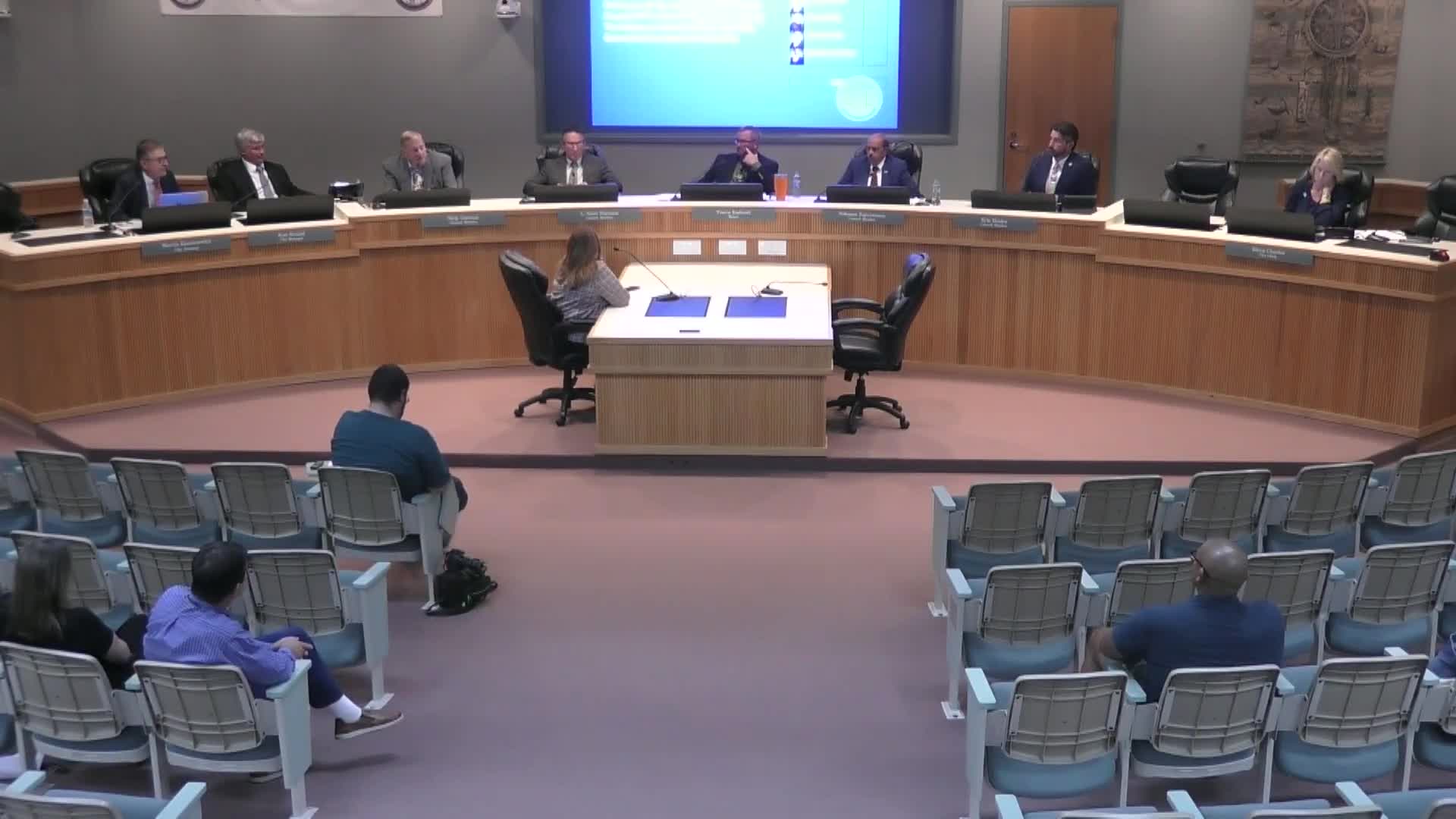 Ridgecrest City Council approves landscape maintenance ordinance amendments