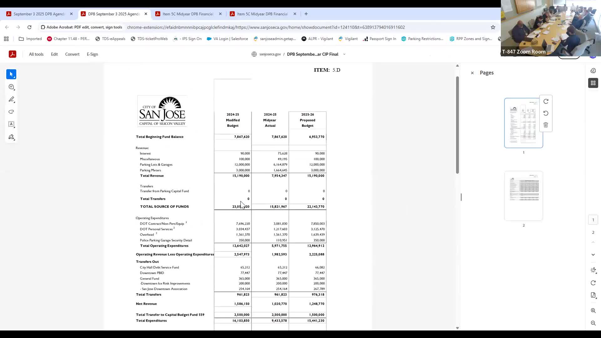City Council Reviews $23M Budget Midyear Revenue and Expenses Adjustments
