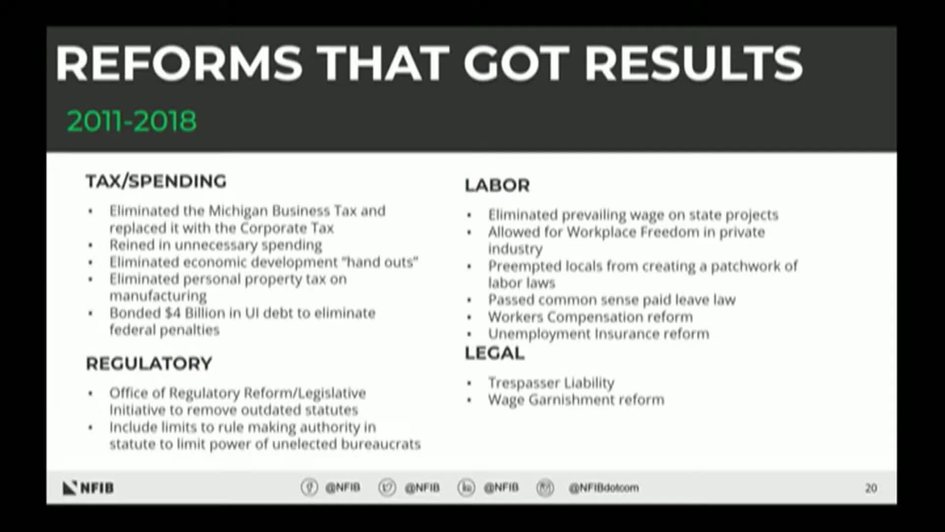Michigan Eliminates Business Tax to Create Fair Economic Environment