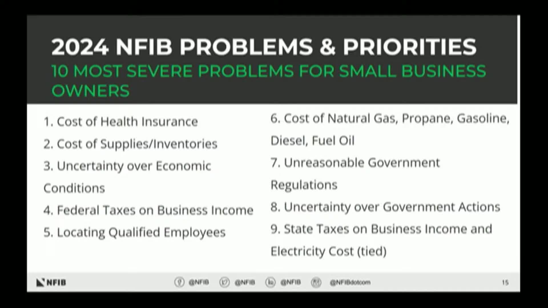 Panel Discusses Ongoing Challenges for Small Businesses Amid Economic Uncertainty