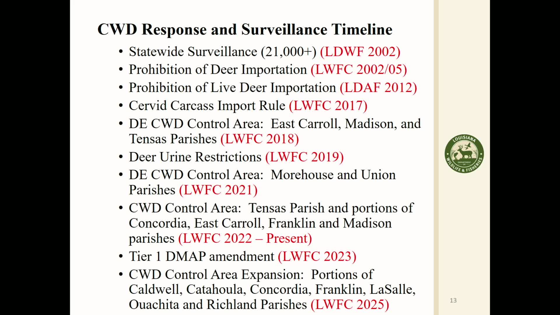 Louisiana Expands CWD Control Area Following Detection in Tinsall Parish