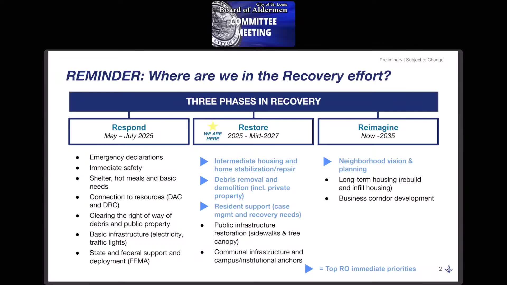 Saint Louis Recovery Office Unveils Housing and Community Support Strategies Post-Tornado