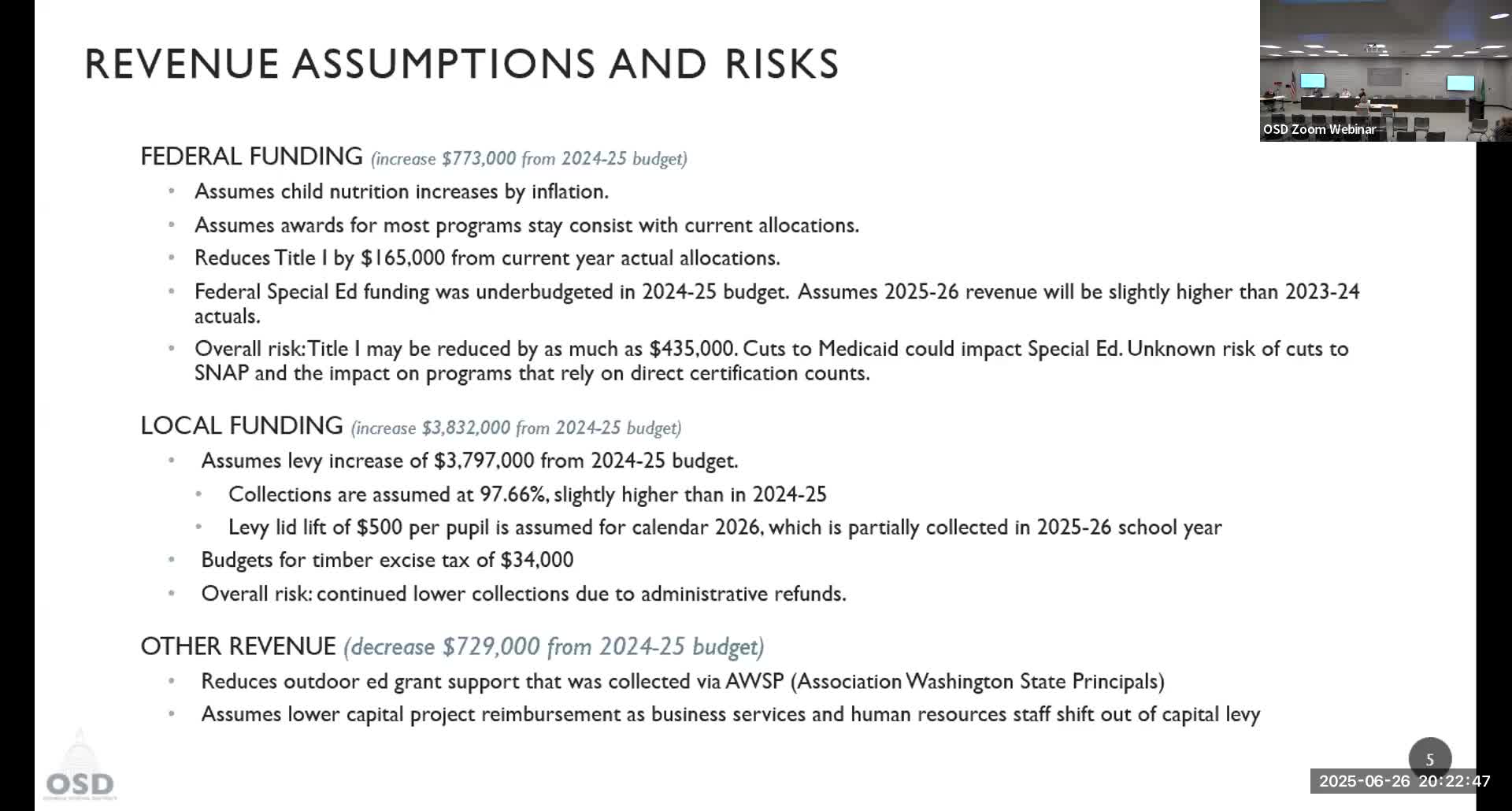 Board approves 2025-26 salary adjustments for cabinet and administrators; motion passes with abstention