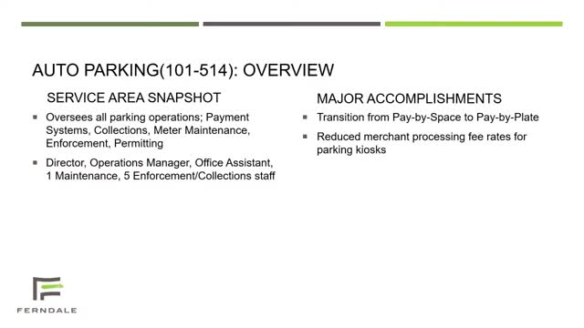 Parking Enforcement Office Reports $500K Annual Revenue from Citations
