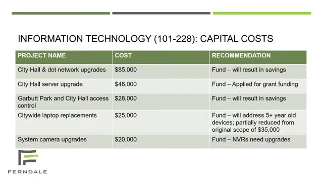 City Officials Evaluate Cost Savings from Fiber Internet Contracts and Cybersecurity Grant