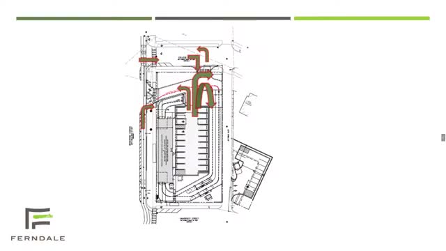 Ferndale planning panel recommends denying special-land-use request for proposed El Car Wash on Woodward